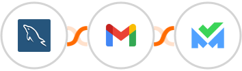 MySQL + Gmail + SalesBlink Integration