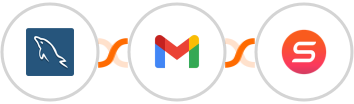 MySQL + Gmail + Sarbacane Integration