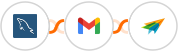 MySQL + Gmail + Sendiio Integration