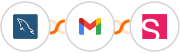 MySQL + Gmail + Smaily Integration
