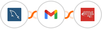 MySQL + Gmail + SMS Alert Integration