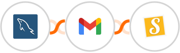 MySQL + Gmail + Stannp Integration