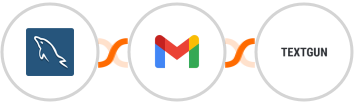 MySQL + Gmail + Textgun SMS Integration