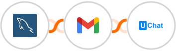 MySQL + Gmail + UChat Integration