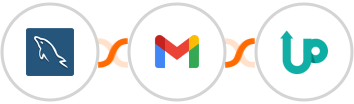 MySQL + Gmail + UpViral Integration