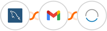 MySQL + Gmail + VBOUT Integration