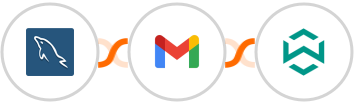 MySQL + Gmail + WA Toolbox Integration