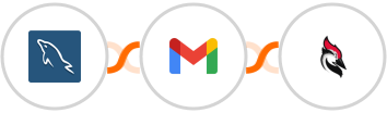 MySQL + Gmail + Woodpecker.co Integration