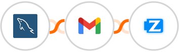 MySQL + Gmail + Ziper Integration