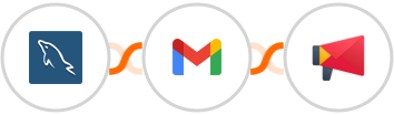 MySQL + Gmail + Zoho Campaigns Integration