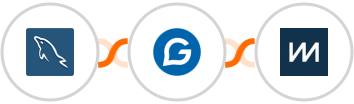 MySQL + Gravitec.net + ChartMogul Integration