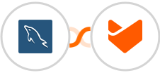 MySQL + HappyFox Integration