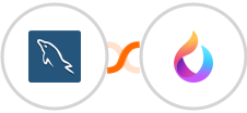 MySQL + HelpSpace Integration