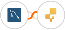 MySQL + inFlow Inventory Integration