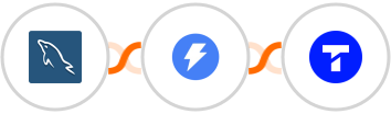 MySQL + Instantly + Textline Integration