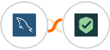 MySQL + InvoiceXML Integration