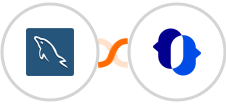 MySQL + JustCall Integration