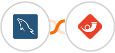 MySQL + Laposta  Integration