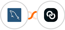 MySQL + LinkupAPI for LinkedIn Integration