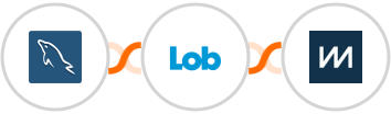 MySQL + Lob + ChartMogul Integration