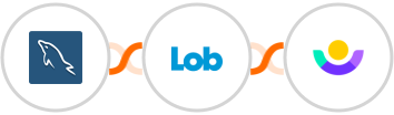 MySQL + Lob + Customer.io Integration