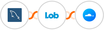 MySQL + Lob + Mailercloud Integration