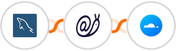 MySQL + Mailazy + Mailercloud Integration