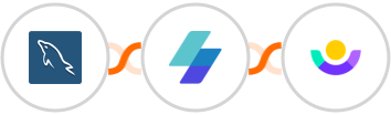 MySQL + MailerSend + Customer.io Integration