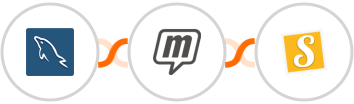 MySQL + MailUp + Stannp Integration