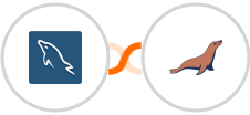 MySQL + MariaDB Integration