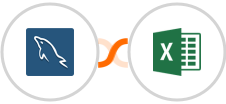 MySQL + Microsoft Excel Integration