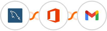MySQL + Microsoft Office 365 + Gmail Integration