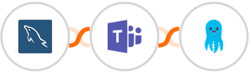 MySQL + Microsoft Teams + Builderall Mailingboss Integration