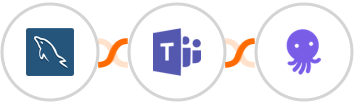MySQL + Microsoft Teams + EmailOctopus Integration