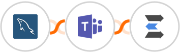 MySQL + Microsoft Teams + LeadEngage Integration