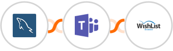 MySQL + Microsoft Teams + WishList Member Integration