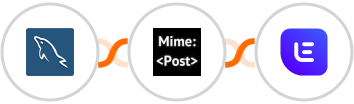 MySQL + MimePost + Lemlist Integration