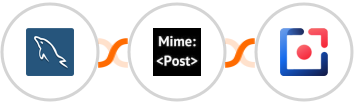 MySQL + MimePost + Tomba Integration