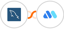 MySQL + Movermate Integration