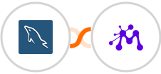 MySQL + Moxie Integration