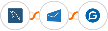 MySQL + MSG91 + Gravitec.net Integration