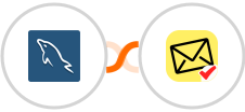 MySQL + NioLeads Integration