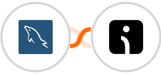 MySQL + Omnisend-legacy Integration