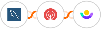 MySQL + OneSignal + Customer.io Integration