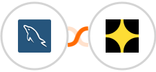 MySQL + Paddle Integration