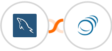 MySQL + PipelineCRM Integration