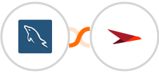 MySQL + Planview AgilePlace Integration