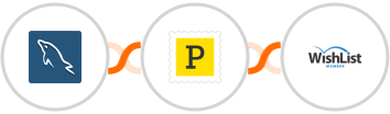 MySQL + Postmark + WishList Member Integration