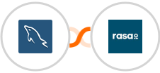 MySQL + rasa.io Integration