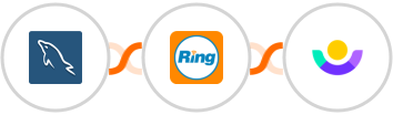 MySQL + RingCentral + Customer.io Integration